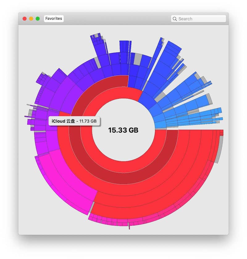 Disk Graph for mac