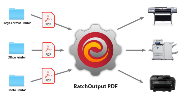 BatchOutput PDF for Mac-1